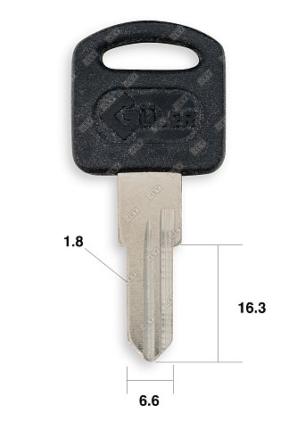 ARM2P | HF1P (Guler/Canas)