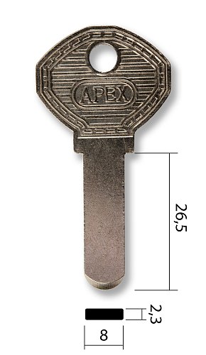 APECS-2