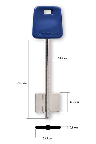 APS5DP Apecs