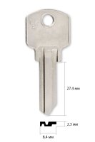 PEN-1D | PNZ1D | BZ1/BZ2 | PNZ1 (имп.) - 1