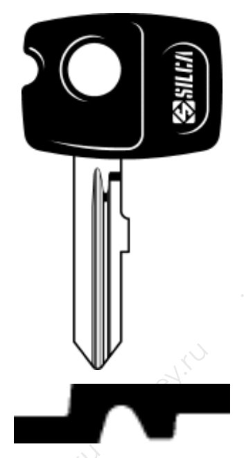 OP-RP | YMRP27 | YM20P (имп.) - 1